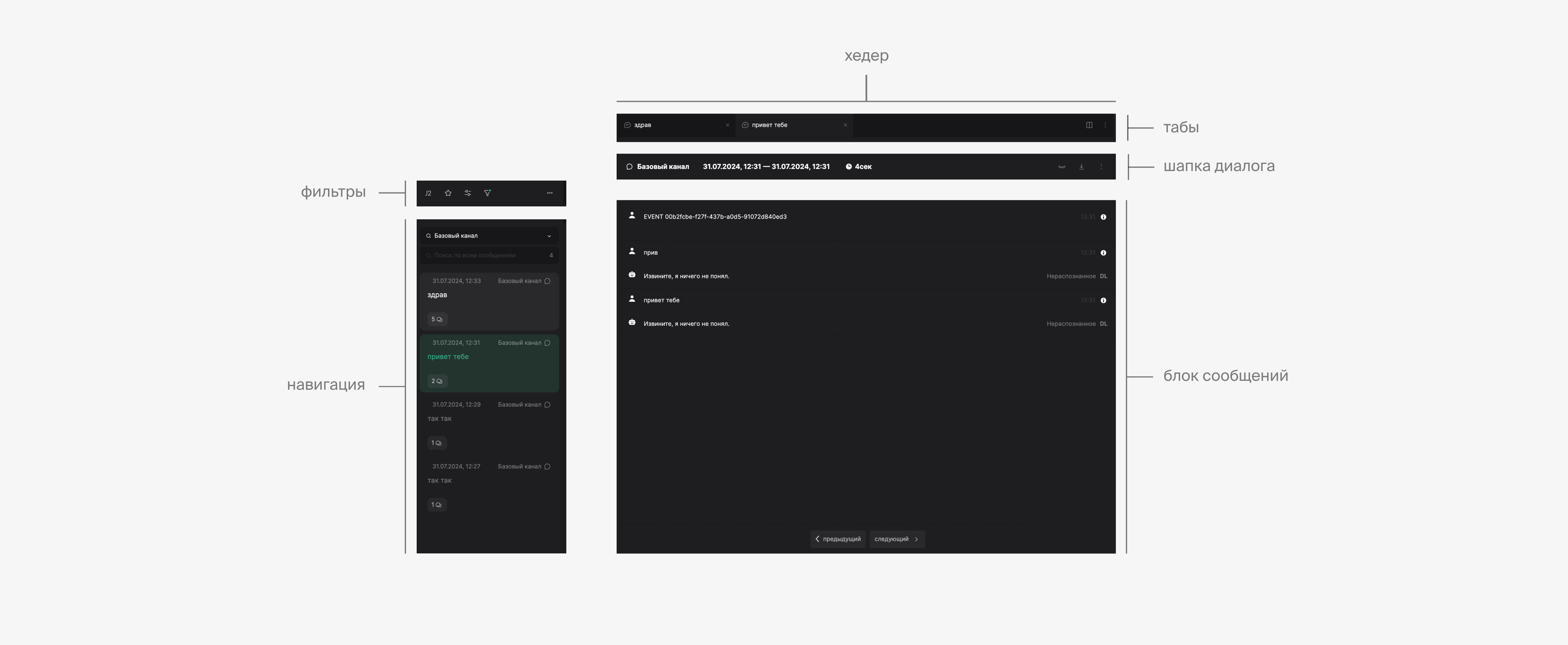 Dialog OS — платформа для создания коммуникативного ИИ.